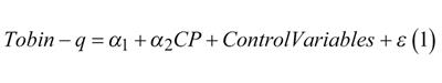 The synergistic effect of carbon performance and technological innovation on corporate financial performance